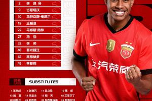 HTH体育-中超联赛第3轮，青岛西海岸vs上海海港，今日首发名单