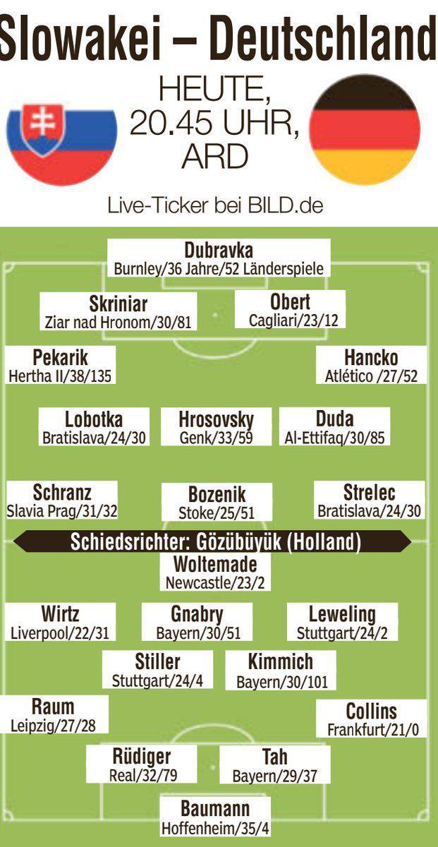 赛事直播-图片报预测德国队首发阵容：维尔茨、基米希、沃尔特马德出战