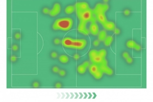 体育娱乐-贝林厄姆本场数据：1粒进球，6射3正，4次关键传球，评分8.7分