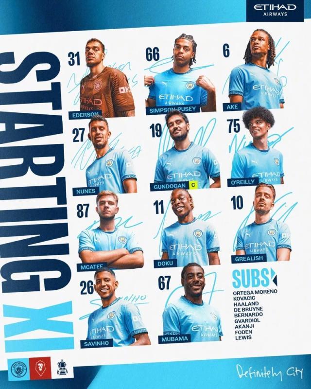 社区互动-【足总杯】麦卡蒂戴帽多库造4球，曼城8比0索尔福德！